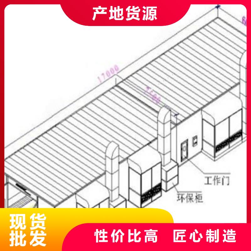 汽车家具工业喷烤漆房等离子环保废气处理设备追求细节品质本地厂家