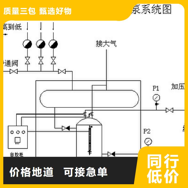 【凝结水回收装置】自清洗过滤器厂家销售本地货源