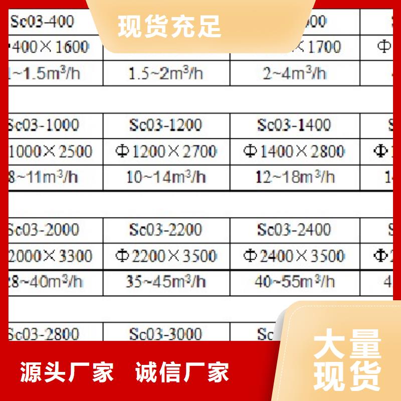 浅层砂过滤器冷凝器胶球自动清洗装置多种规格库存充足现货满足大量采购