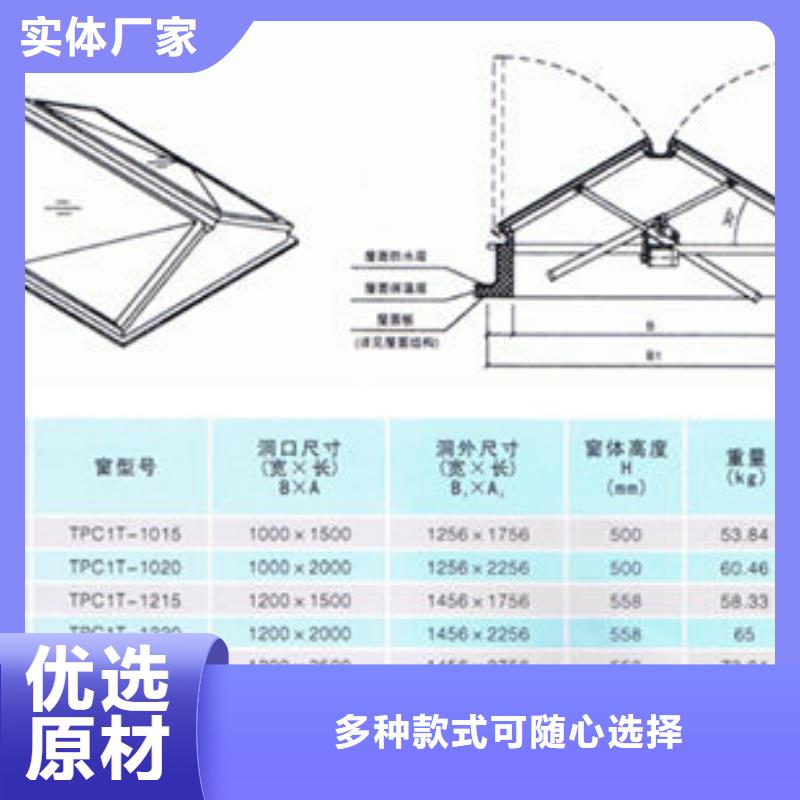 一字型天窗电动采光排烟天窗主推产品应用领域