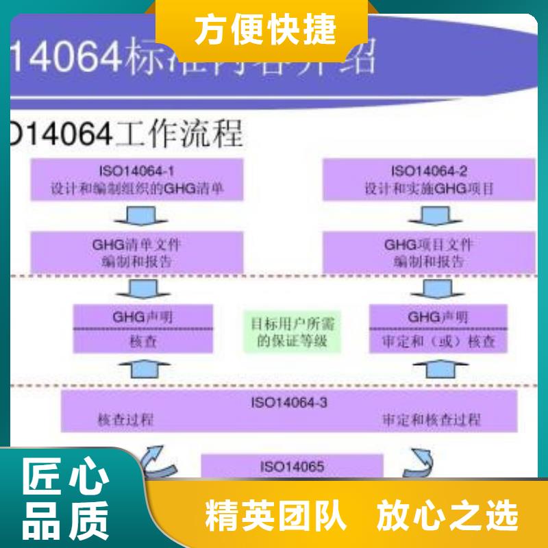 【ISO14064认证FSC认证价格公道】当地公司