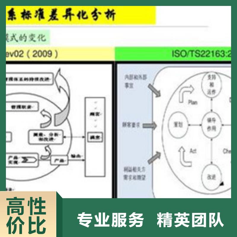 ISO\TS22163认证知识产权认证/GB29490解决方案高品质