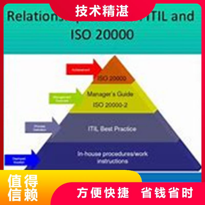 iso20000认证AS9100认证放心实力公司