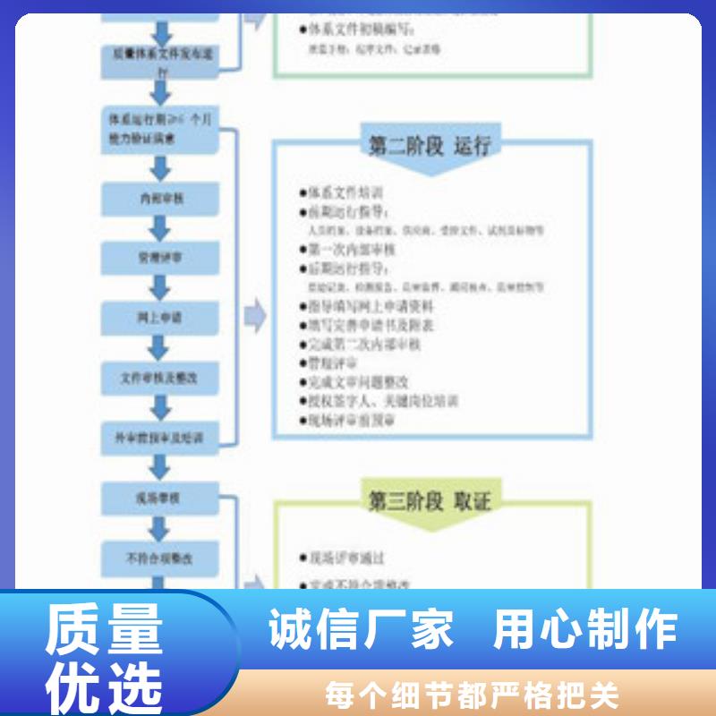 【CNAS实验室认可CNAS怎么的简单介绍】常年供应