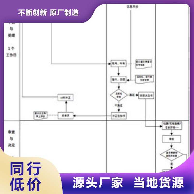 【CNAS实验室认可】,DiLAC认可好产品不怕比附近货源