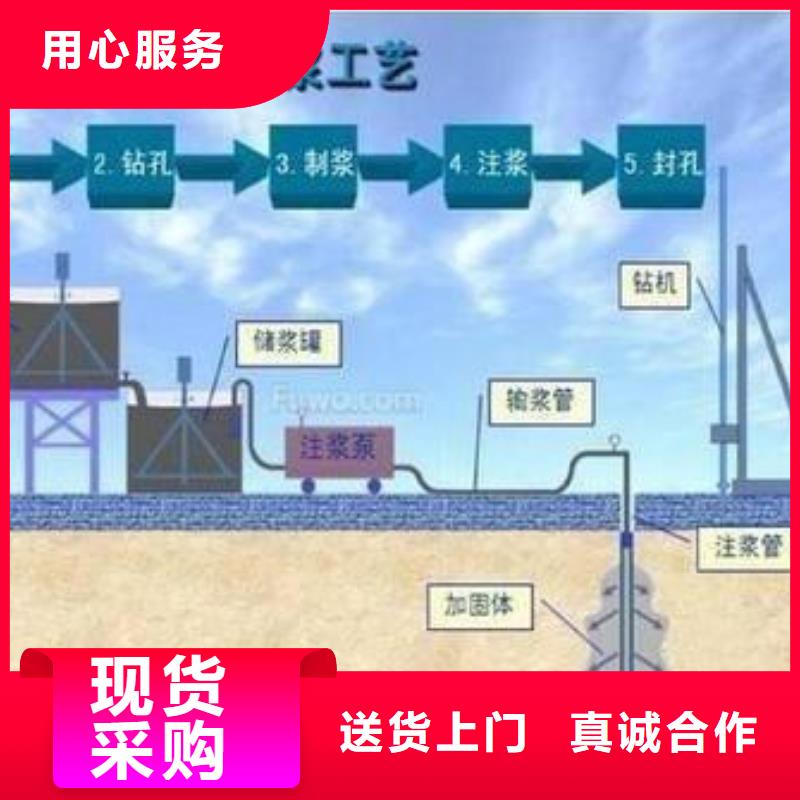 压浆料【注浆料】厂家现货供应用心做品质