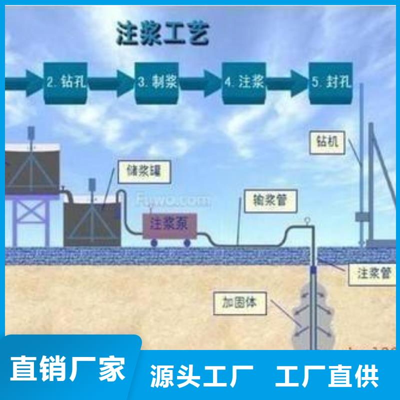 压浆料CGM高强无收缩灌浆料可定制有保障厂家直营