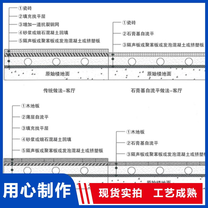 石膏自流平水泥道路地面快速修补料匠心工艺同城制造商