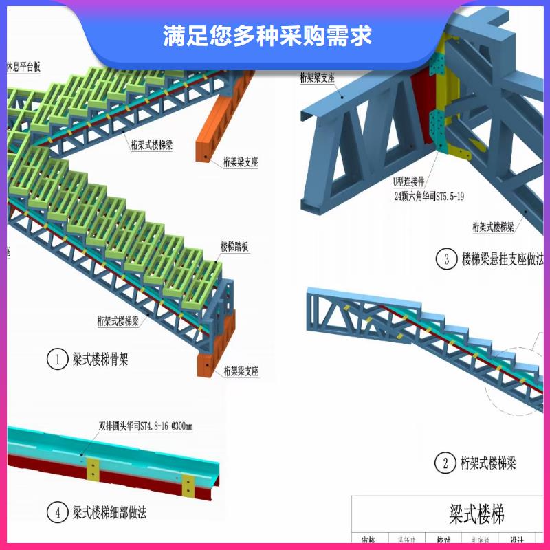 6轻钢别墅您身边的厂家当地供应商