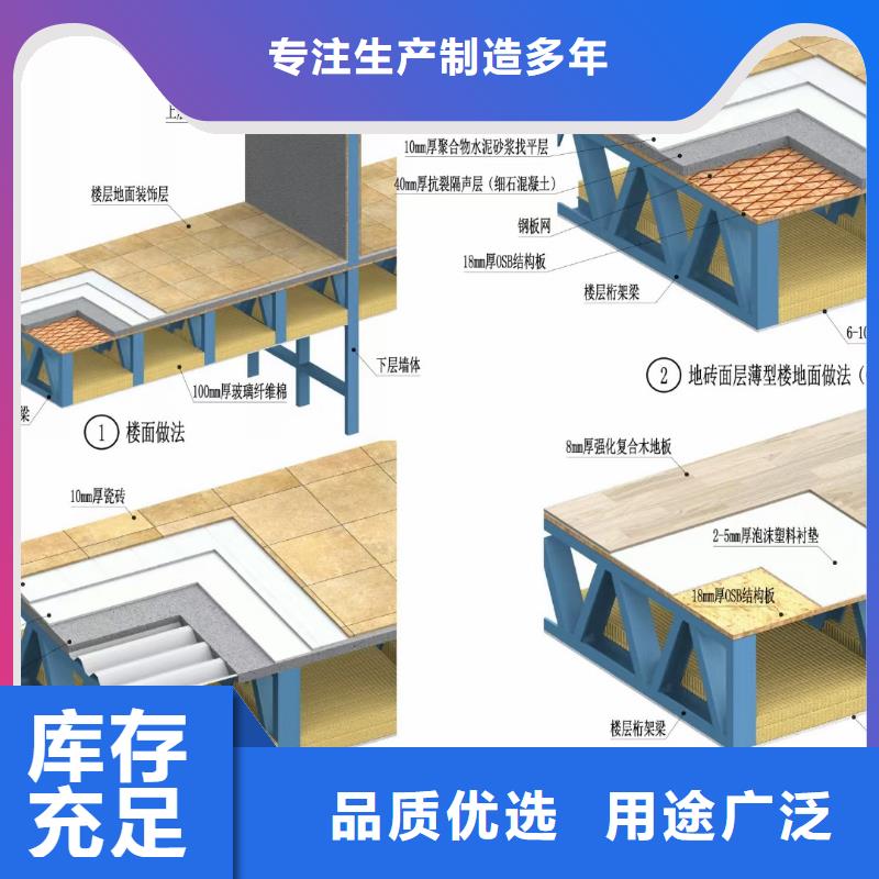 6,轻钢别墅经销商附近经销商