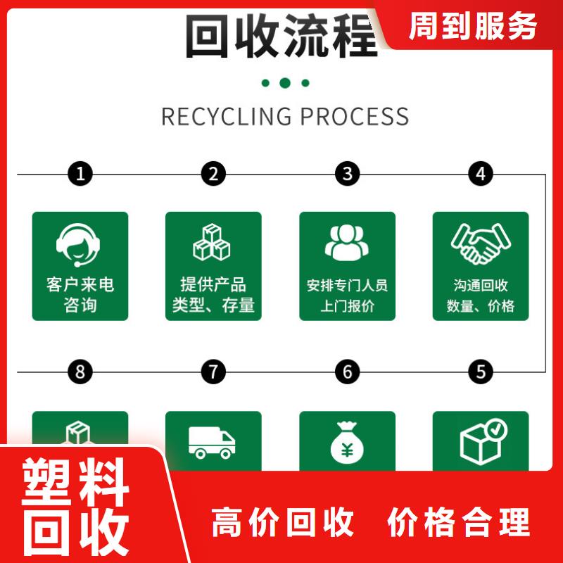 淮安市盱眙博文回收范围广泛现货充足量大优惠