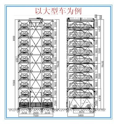 立体车库-【立体车库租赁】厂家型号齐全