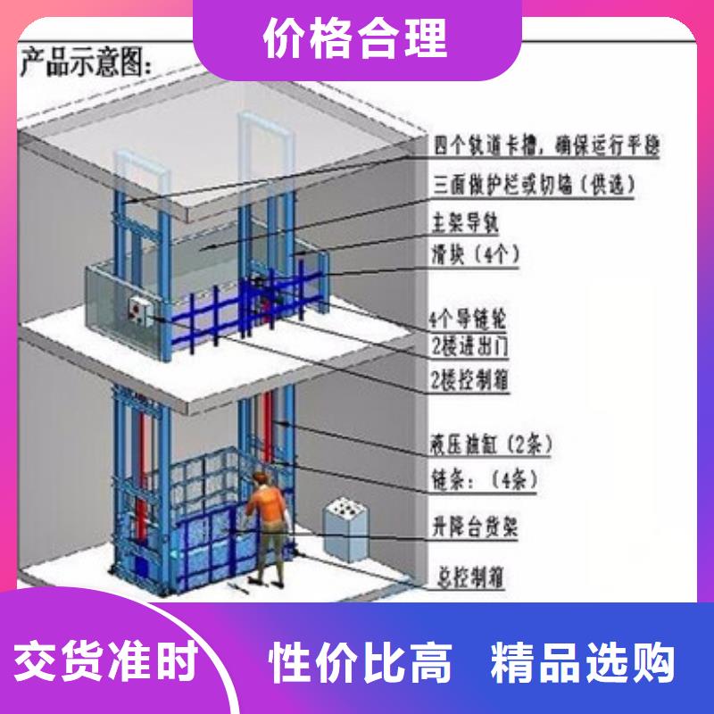 货物升降平台【立体车库租赁】厂家直发当地制造商