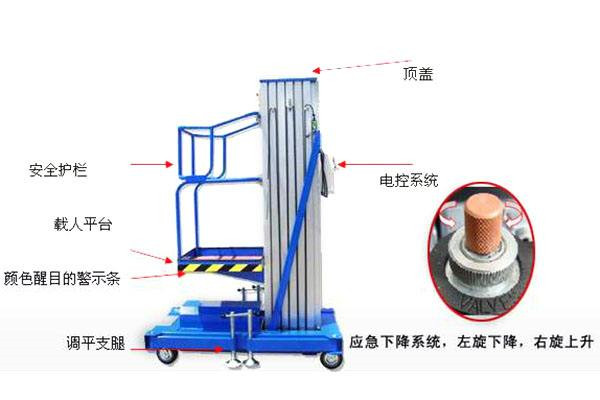 【货物升降平台】双柱立体停车租赁厂家直销