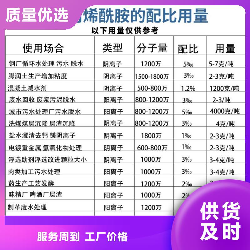 云东海街道聚合氯化铝粉末成本出货--省/市/区/县/镇直达多家仓库发货