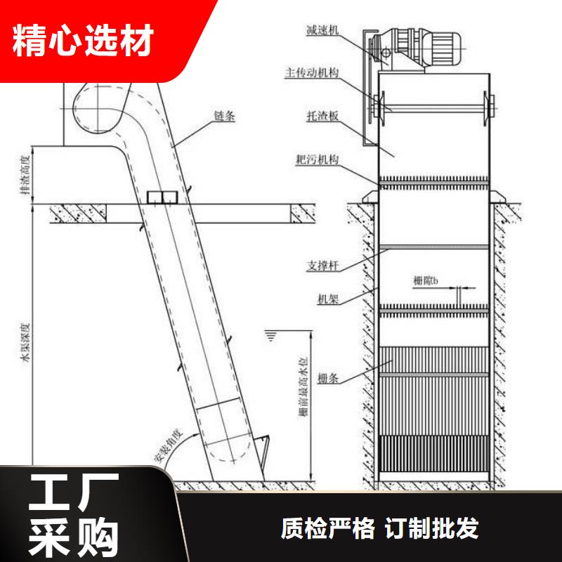 【清污机铸铁闸门厂家直销大量现货】源头厂家直销