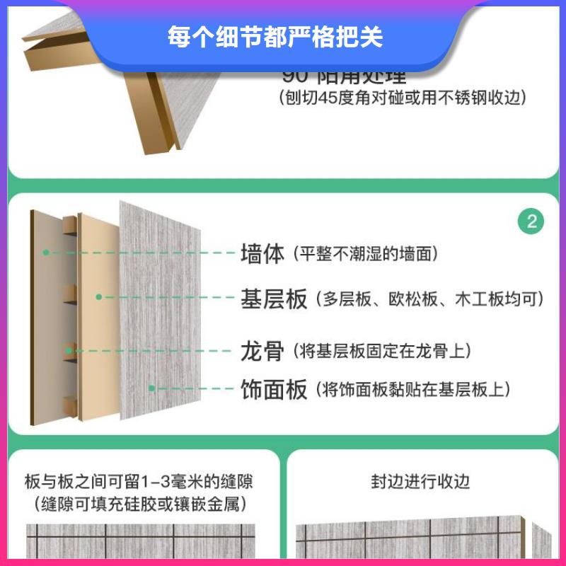 木饰面竹木纤维集成墙板厂家现货批发的简单介绍