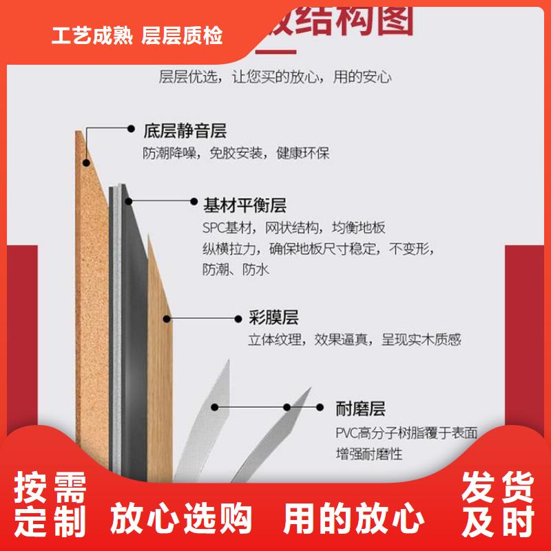 石塑地板【石塑集成墙板】一站式供应厂家当地品牌