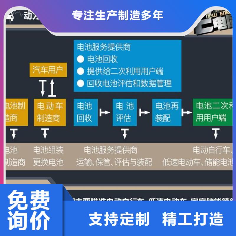 电池回收_出租高空平台保质保量厂家