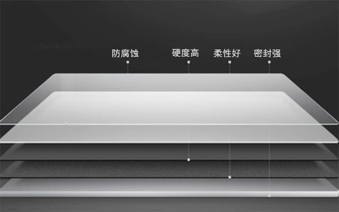 铅板3mmpb-高质量铅板3mmpb