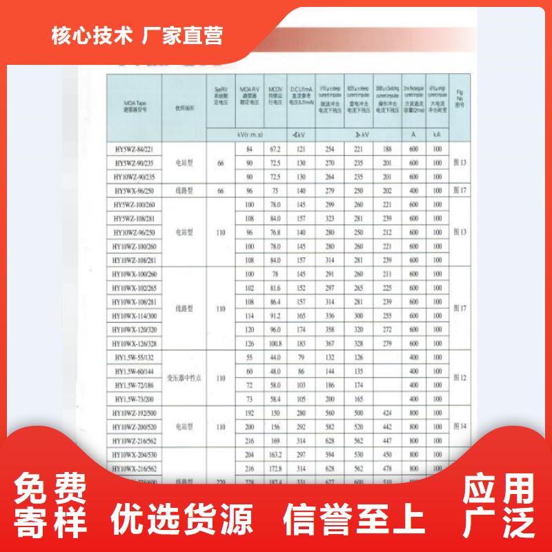 熔断器_真空断路器我们更专业现货交易