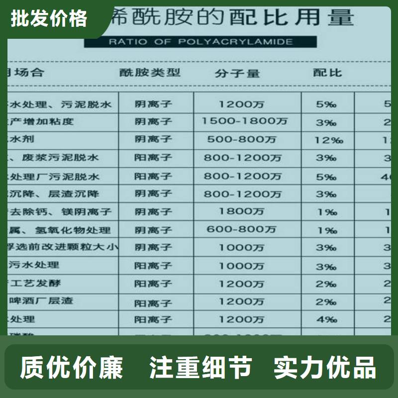 乙酸钠_四水氯化亚铁专业生产品质保证可零售可批发