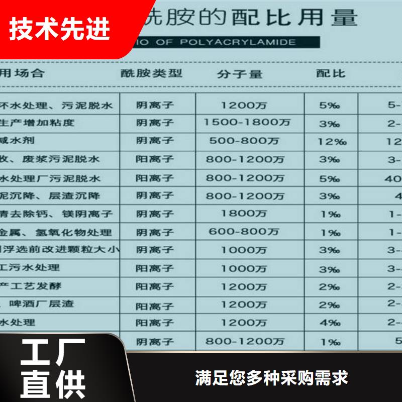 聚合氯化铝-聚合硫酸铁现货品质优选产品性能