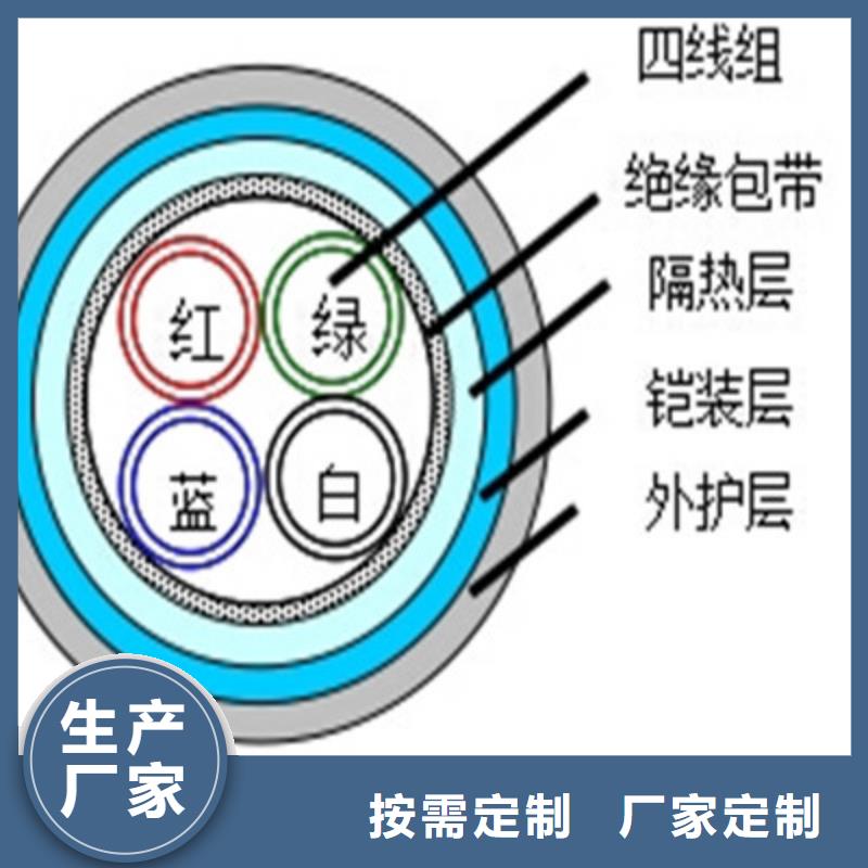 铁路信号电缆矿用电缆货品齐全质量看得见