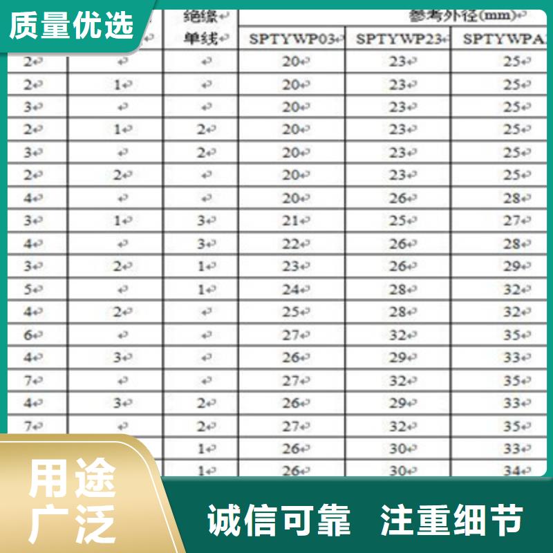 铁路信号电缆电缆生产厂家实力商家供货稳定来图加工定制