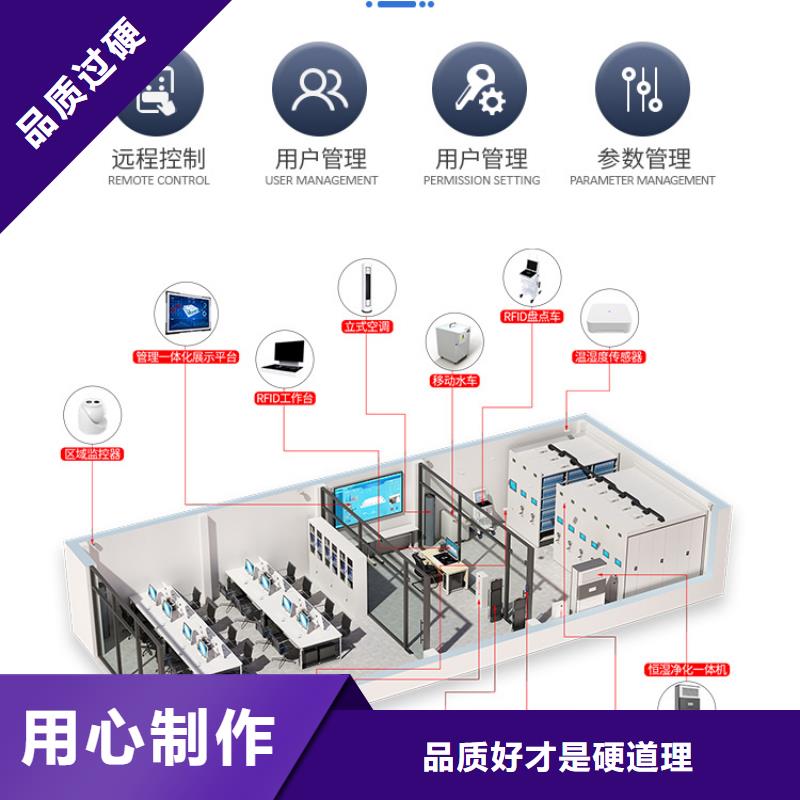 手摇密集柜密集柜自主研发多种款式可随心选择