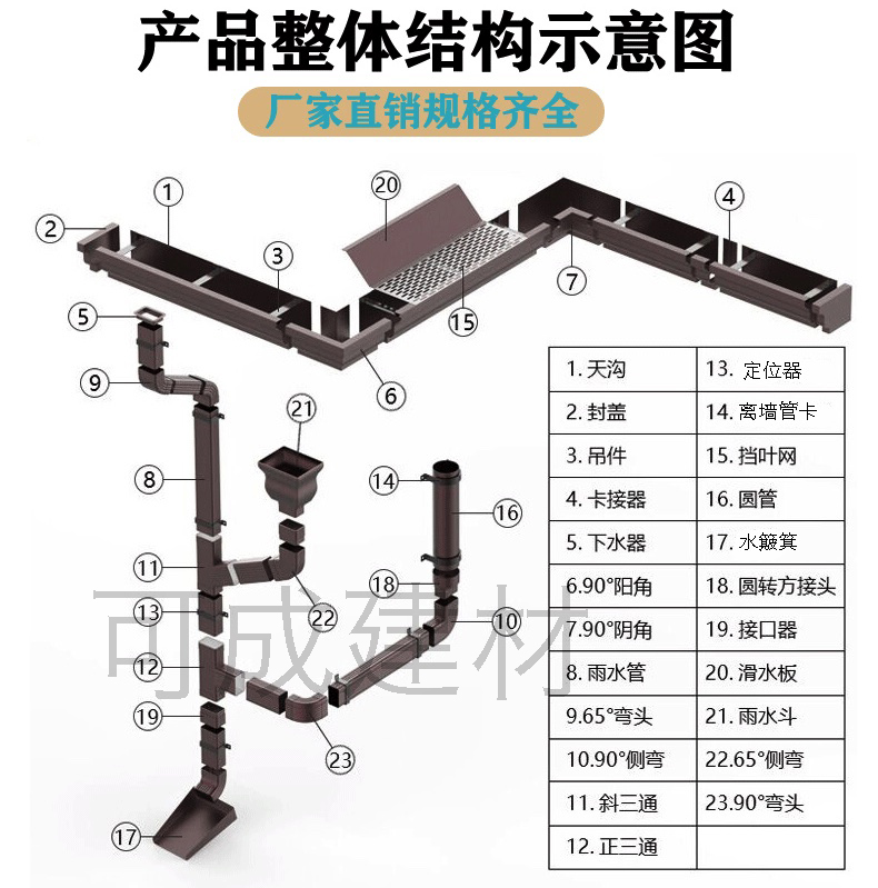 天沟铝替木品质优良