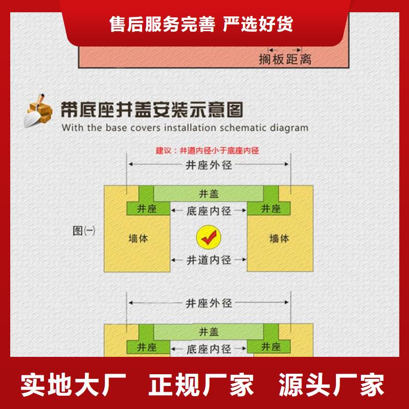 井盖方形井盖工厂直供质量安心