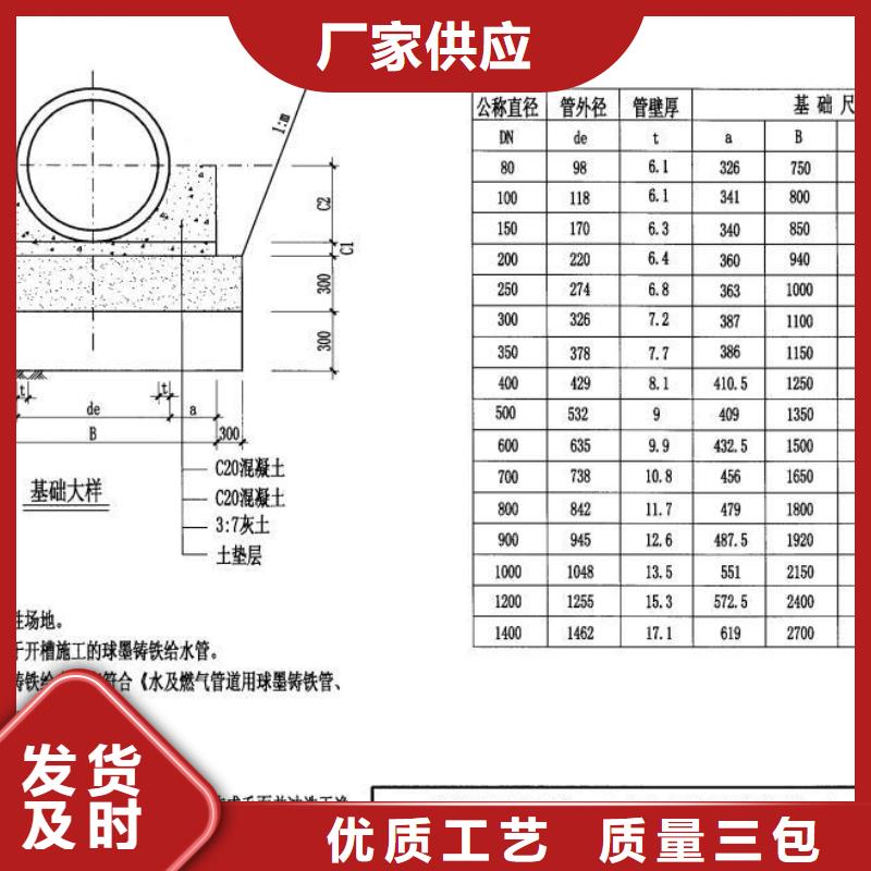 球墨管-铸铁井盖品质做服务常年出售