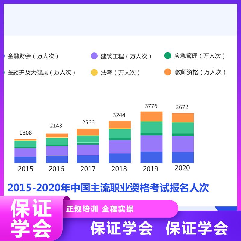 经济师-建筑安全工程师报名优惠随到随学