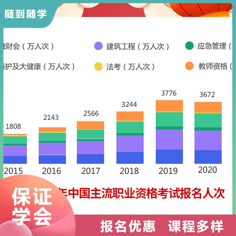 经济师市政一级建造师报考实操培训随到随学