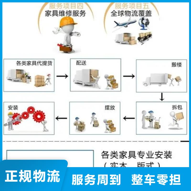 朔州专线物流_乐从到朔州物流搬家公司专线运输