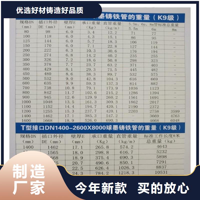 球墨铸铁管车库排水沟铸铁沟盖板订制批发本地经销商