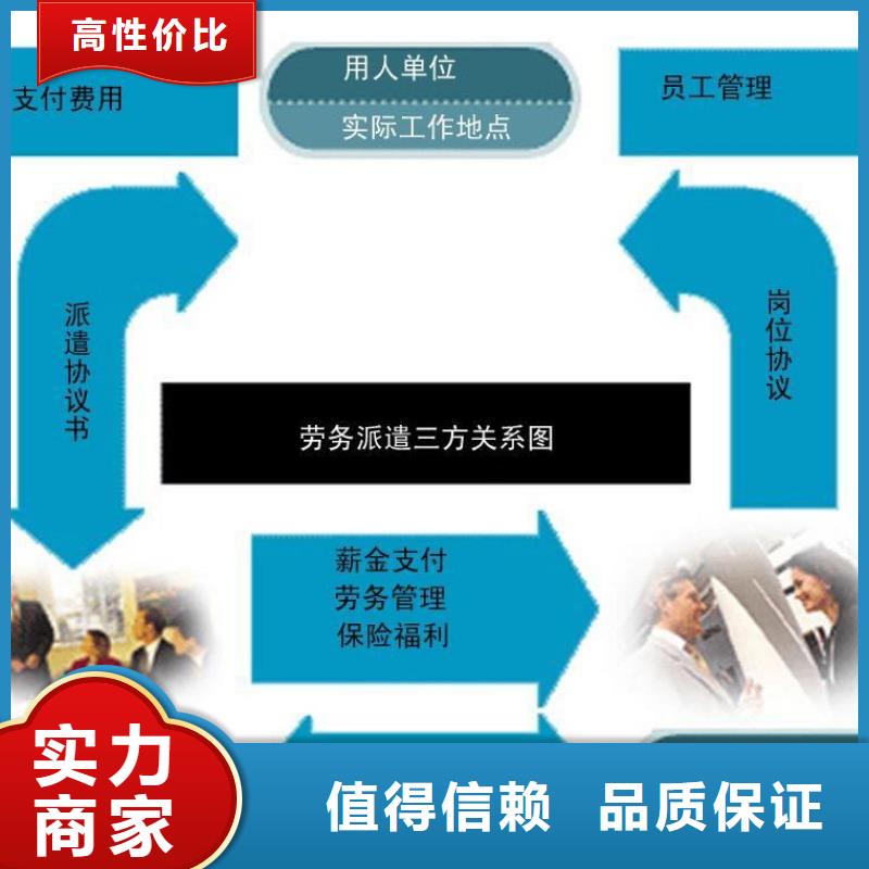 劳务派遣【人事工作】质量保证好评度高