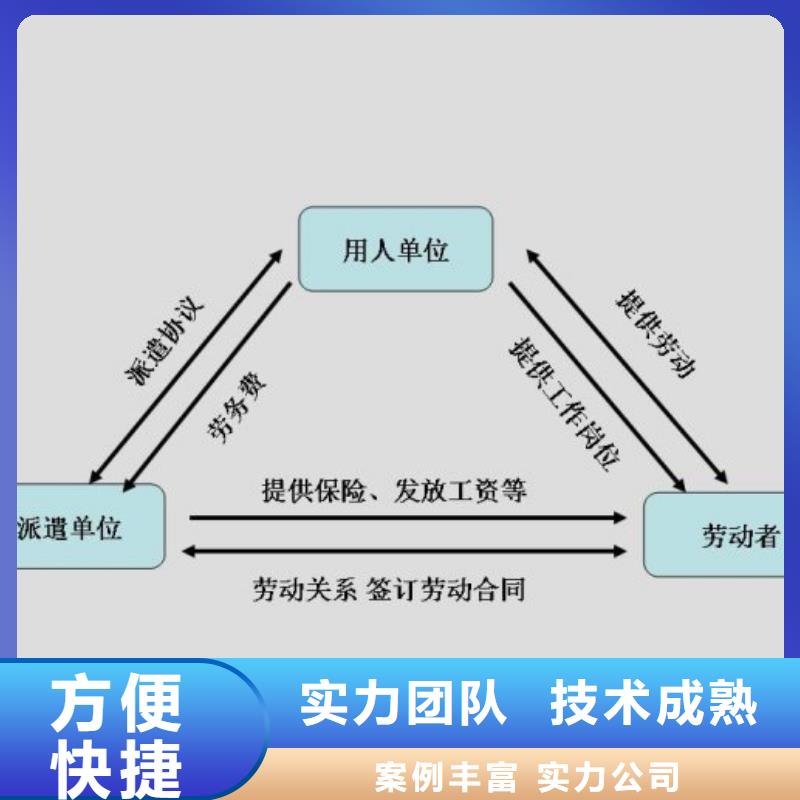 劳务派遣【【人力服务外包】】品质好本地生产厂家