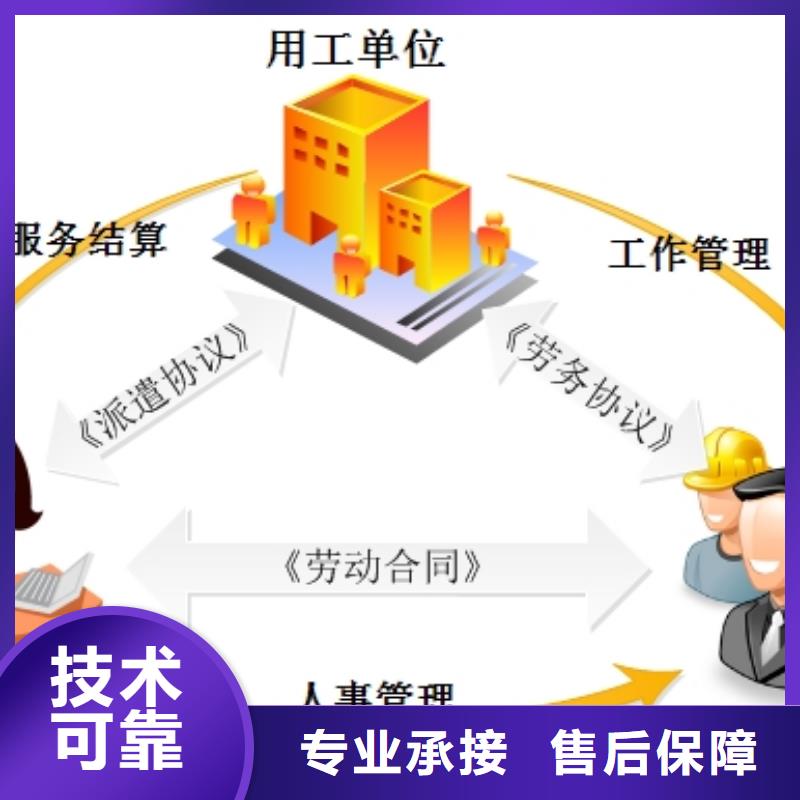 劳务派遣_【劳务派遣人员】质量保证正规团队