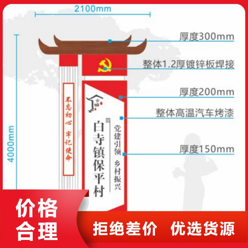 新农村美丽乡村标识牌畅销全国产地工厂