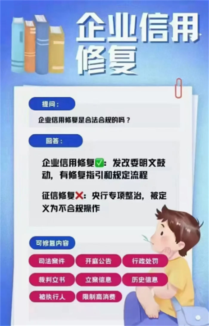 纳税信用评价措施