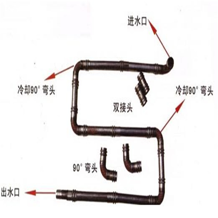 54声测管现货定制批发