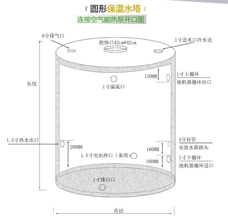 箱泵一体化水箱订制