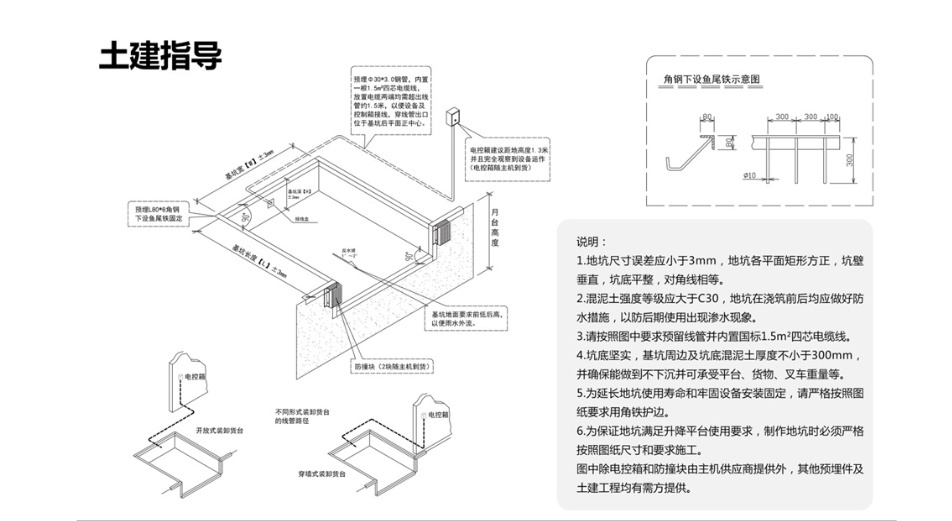 保亭县卸货平台价格同城厂家