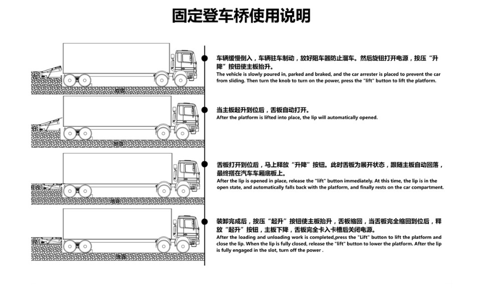 集装箱装车平台订制厂家实力雄厚