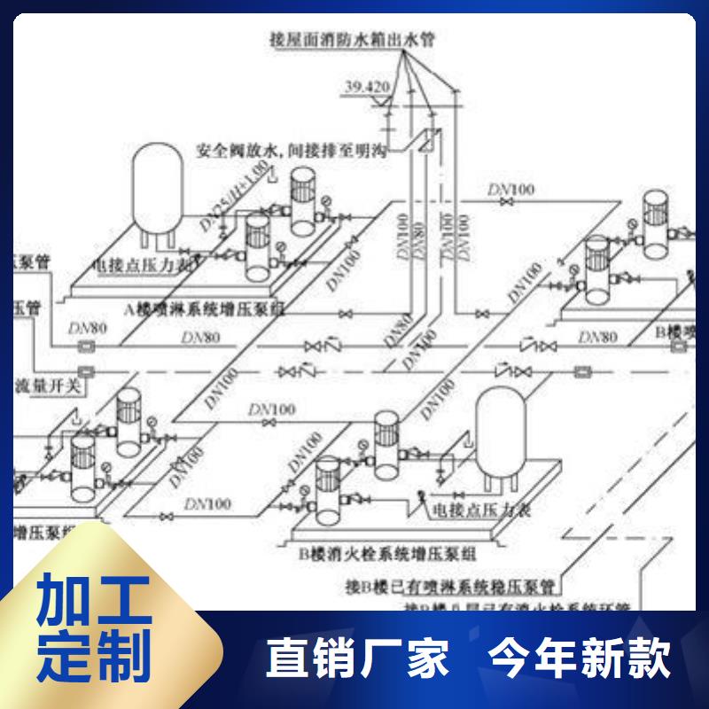 不锈钢保温水箱质量好的厂家客户好评