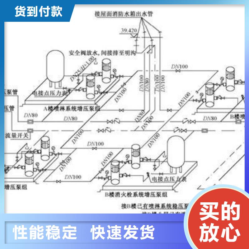 不锈钢保温水箱-消防泵源厂直销附近制造商